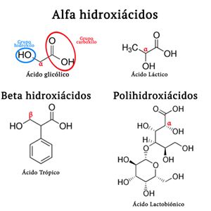 Frequência de Uso: Encontrando o Equilíbrio Ideal para Seu Tipo de Pele - inspiração 1