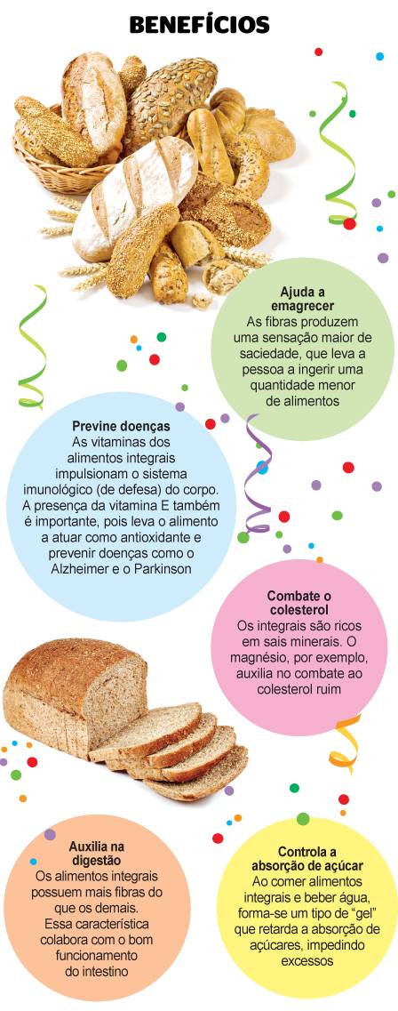 Como os Integrais Contribuem para a Saúde do Coração - inspiração 2
