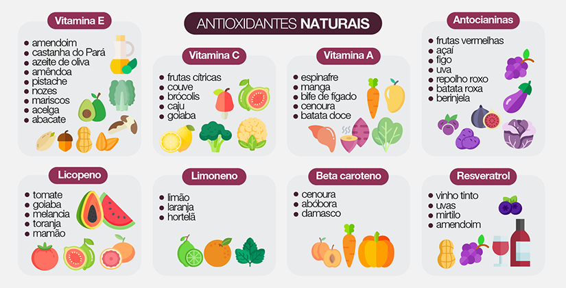 Alimentos incríveis ricos em antioxidantes que você pode adicionar à sua dieta hoje - inspiração 2