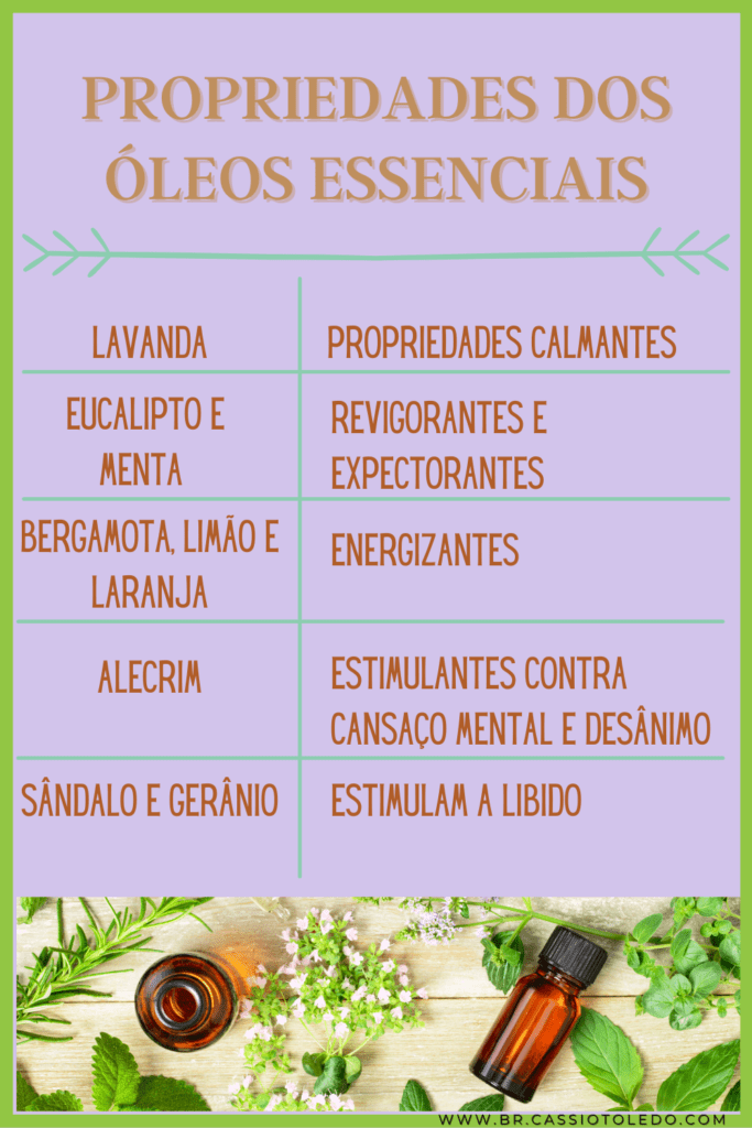 Limão Siciliano: Purificação e Leveza para o Corpo - inspiração 1