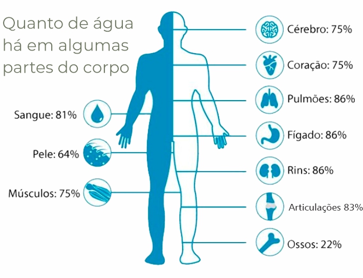 Pele radiante e sem marcas do tempo - inspiração 2