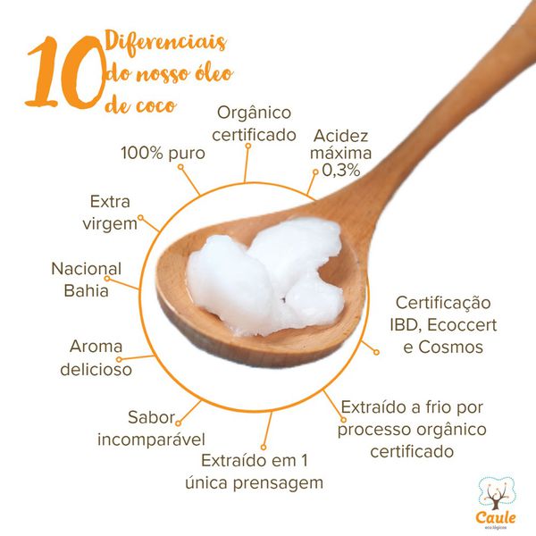 Antioxidantes que combatem os sinais do tempo - inspiração 2