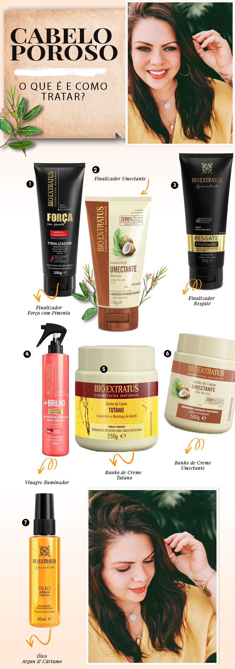 Identificando a Porosidade do Seu Cabelo: Um Teste Simples em Casa - inspiração 1