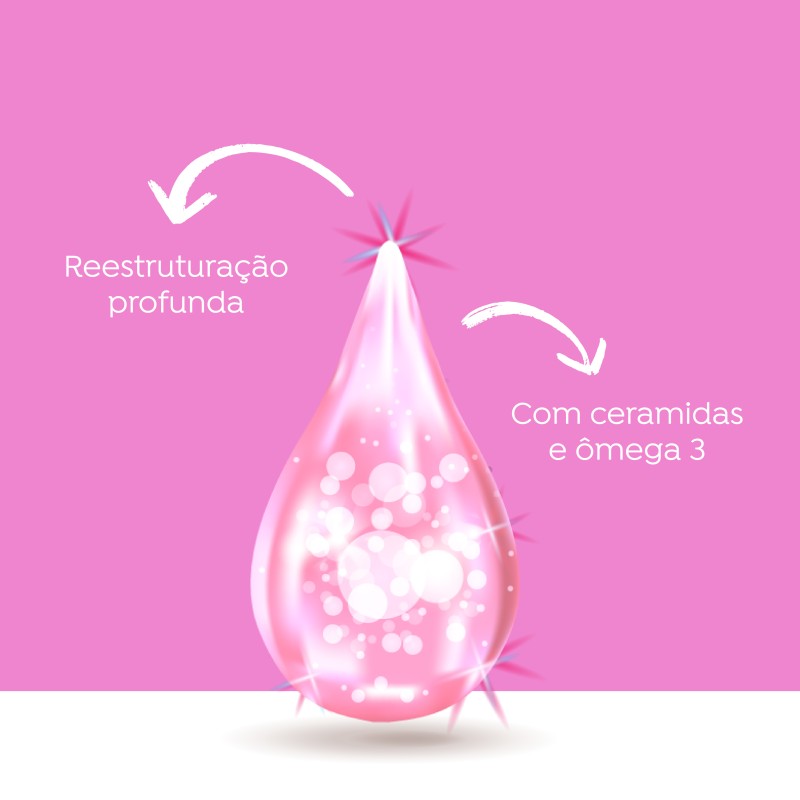 Como as Ceramidas Agem Para Fortalecer a Barreira da Pele? - inspiração 2