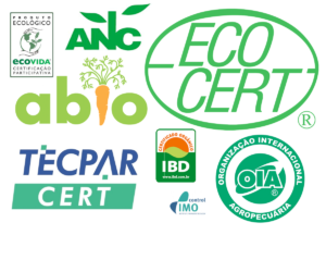 Diferença entre orgânico e natural: atenção! - inspiração 2