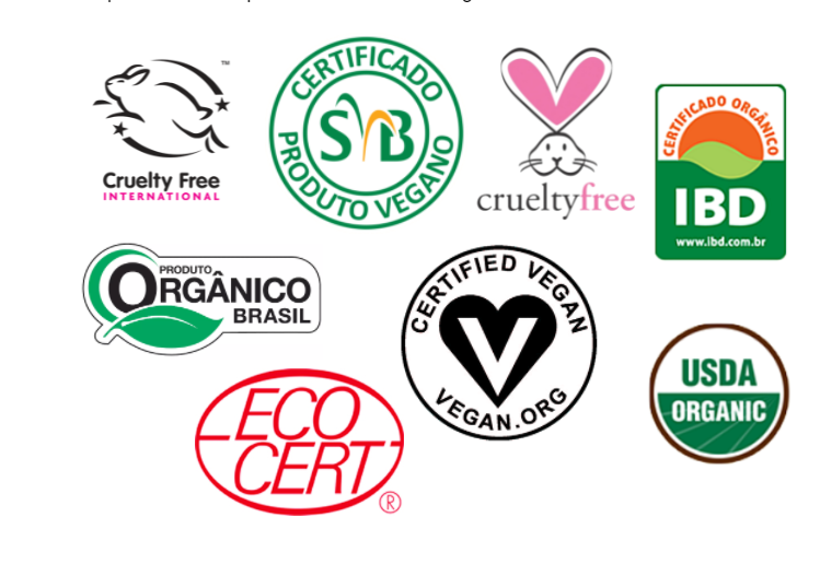 O Poder da Informação: Onde Encontrar Listas Atualizadas de Marcas Certificadas - inspiração 2