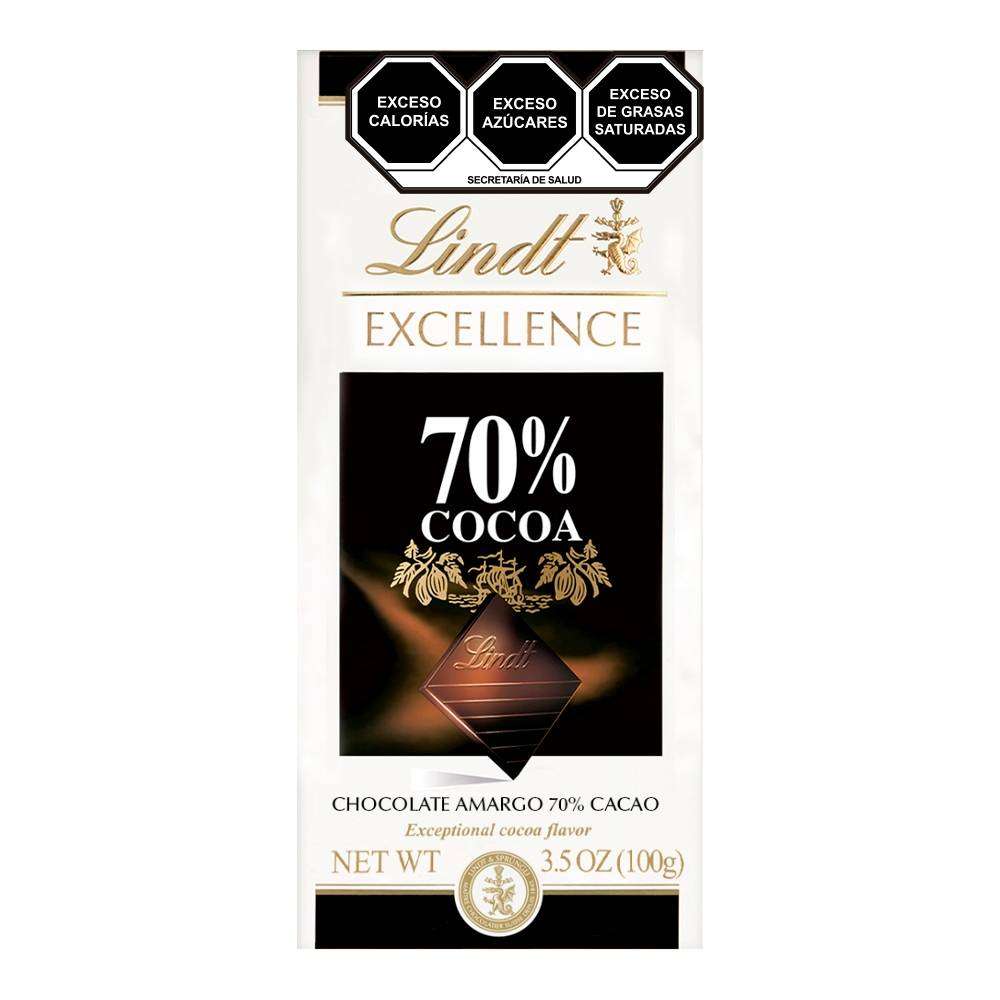 Pele Radiante: Um Aliado Inesperado para a Sua Beleza - inspiração 1