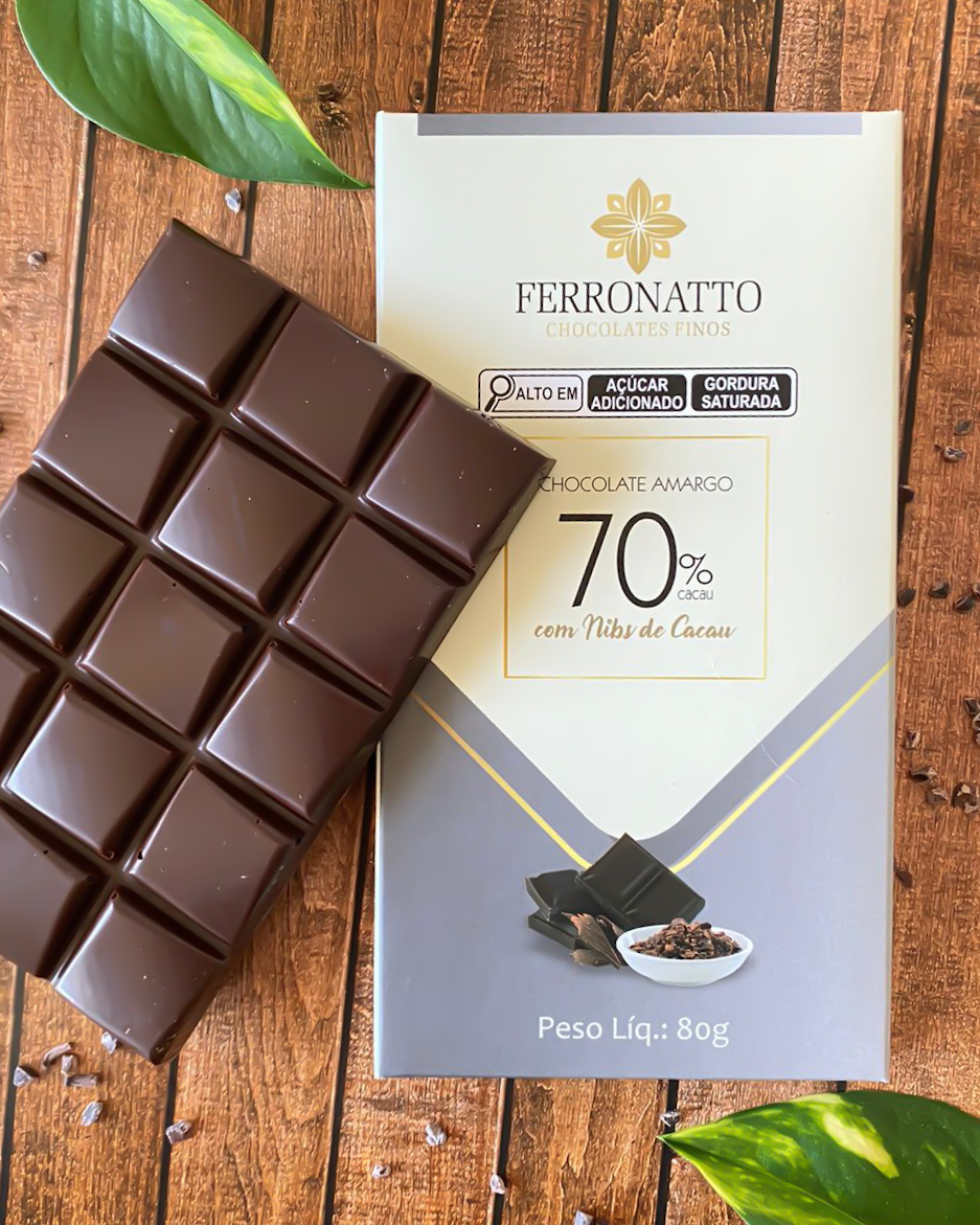 Pele Radiante: Um Aliado Inesperado para a Sua Beleza - inspiração 2