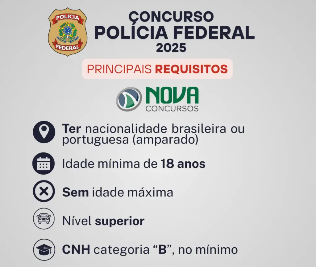 A importância da formação acadêmica: quais cursos são mais indicados - inspiração 1