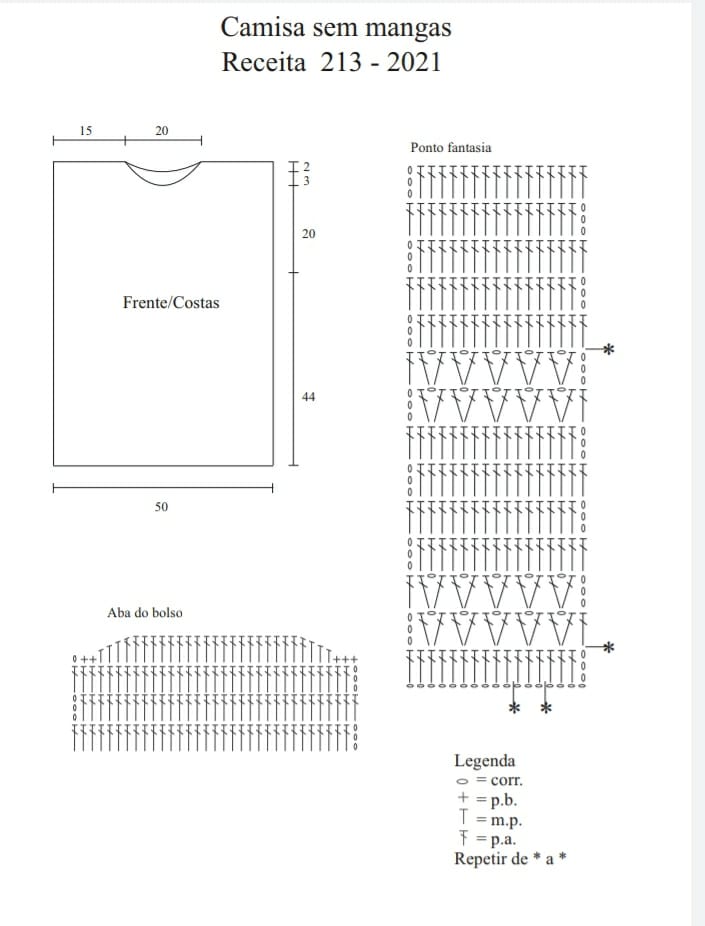 Corrigindo Erros Comuns ao Fazer Alças - inspiração 2