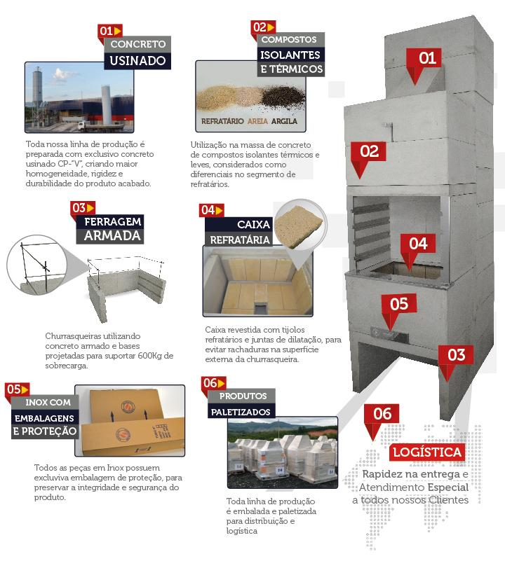 O Segredo das Chaminés: Ventilação Que Faz a Diferença - inspiração 2