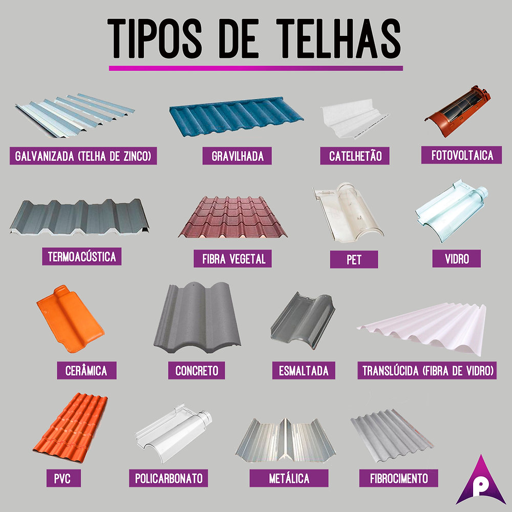 Soluções Inteligentes para Telhados Quentes: Conforto Térmico em Casa - inspiração 1