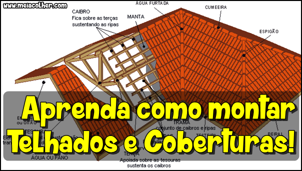 A Importância da Ventilação Sob o Telhado - inspiração 2