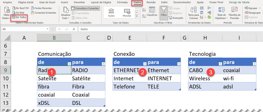 Entendendo o Básico: Células, Colunas e Linhas - inspiração 2