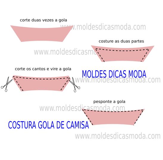 Corte Cuidadoso: Garantindo as Margens de Costura - inspiração 1
