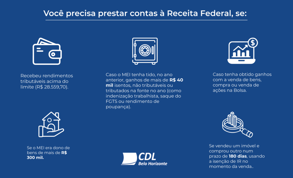 Carnê-Leão para MEI? Entenda Quando é Obrigatório e Como Fazer - inspiração 2