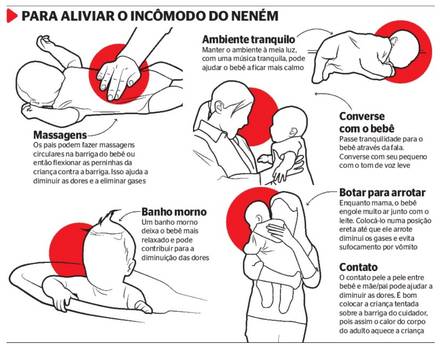 Quando e Por Quanto Tempo: Definindo a Rotina Ideal para as Massagens - inspiração 2