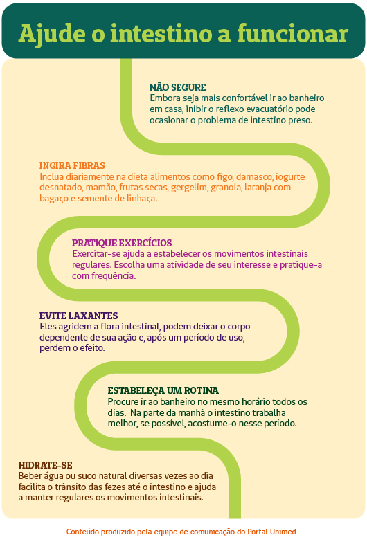 Hidratação: O Primeiro Passo para um Intestino Feliz - inspiração 1