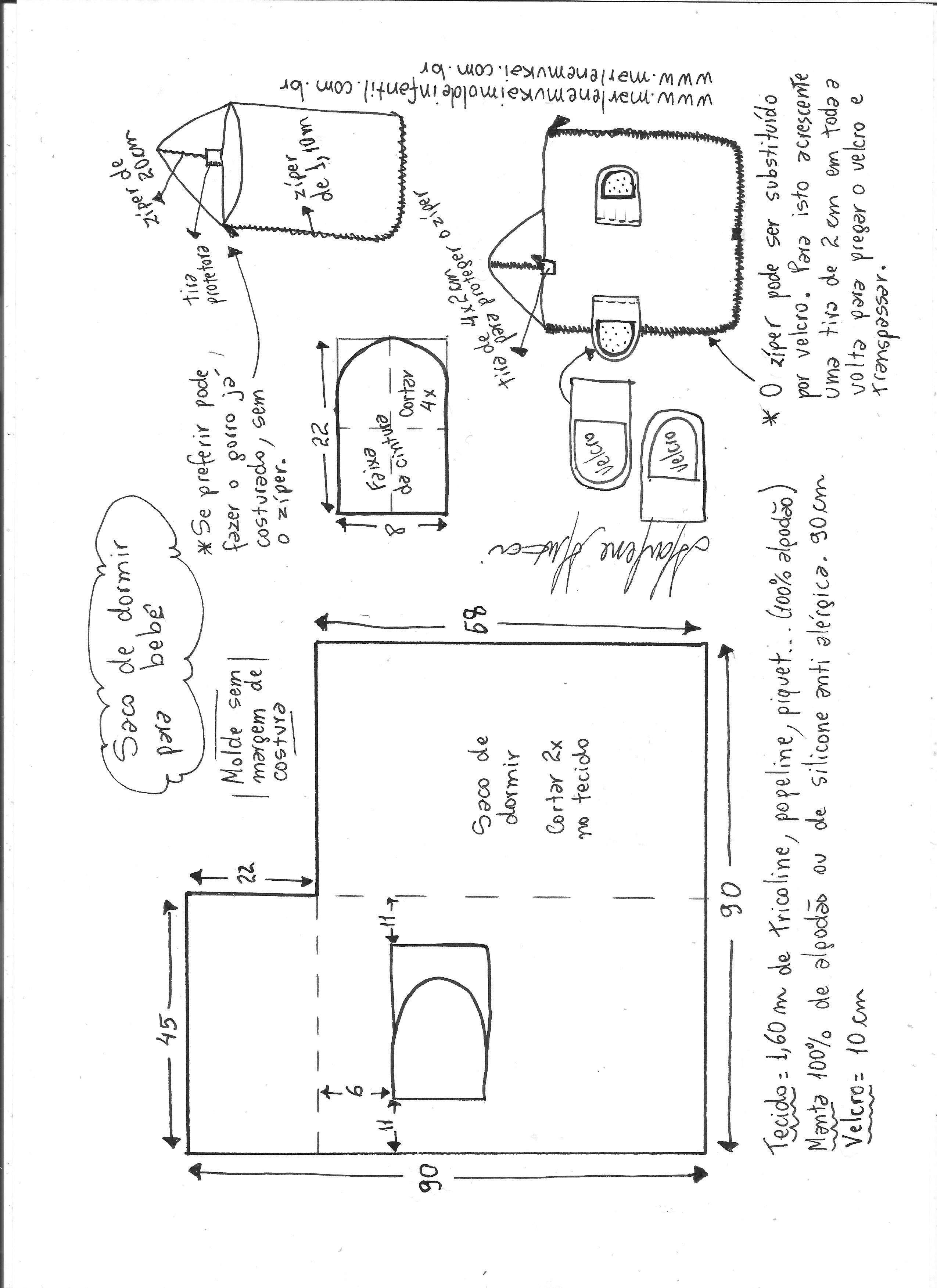 Hora da Papinha: Utensílios Práticos para Alimentação - inspiração 2