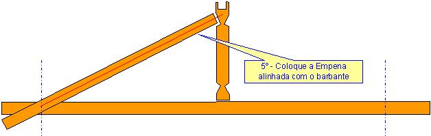 Montagem das Pendurais: Reforçando o Centro da Tesoura - inspiração 2