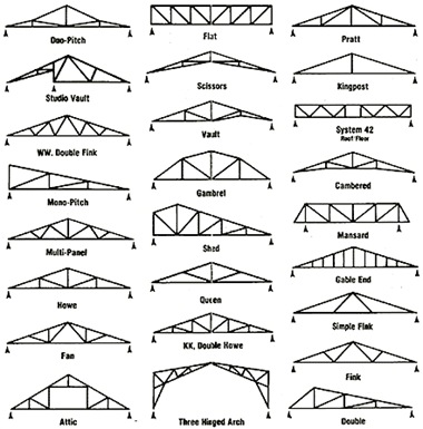 Reforços Adicionais: Garantindo a Robustez da Sua Tesoura - inspiração 2