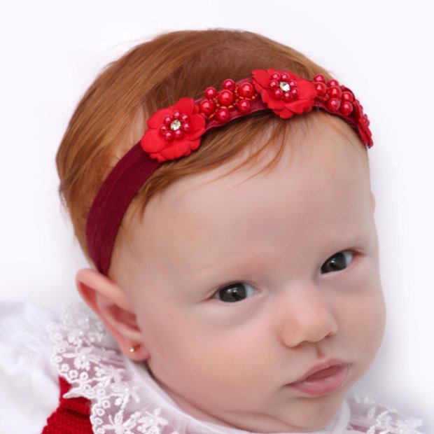 Materiais Essenciais: O que você vai precisar para começar - inspiração 2