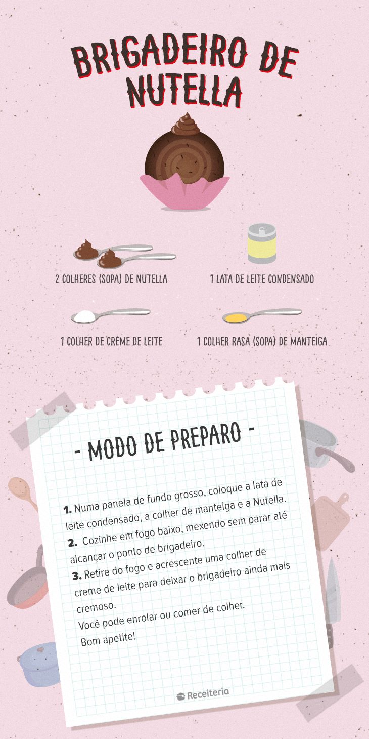 O Ponto Certo da Massa: Paciência é Chave - inspiração 1