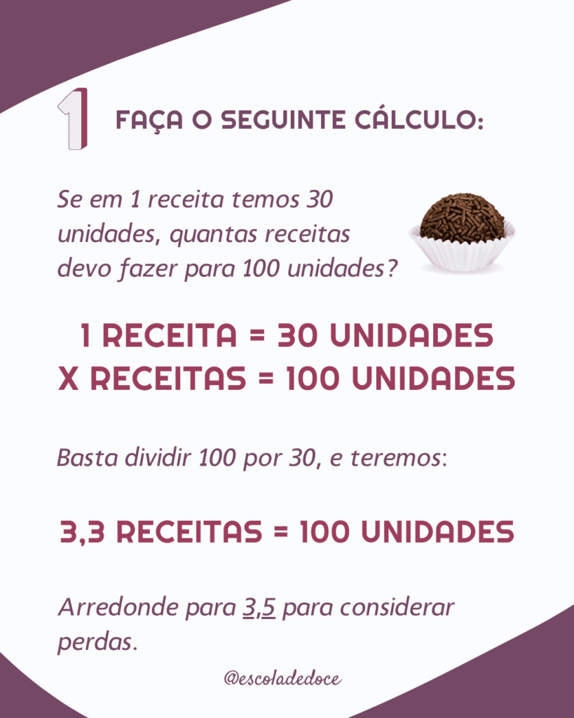 Leite Condensado Ideal: Qual Escolher? - inspiração 1