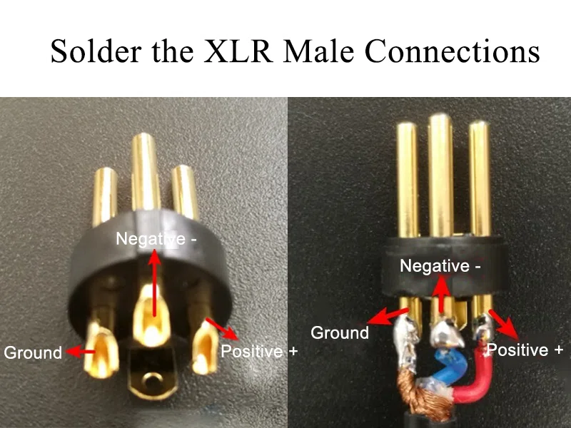 Entendendo os Conectores Essenciais: P10, P2 e XLR - inspiração 2