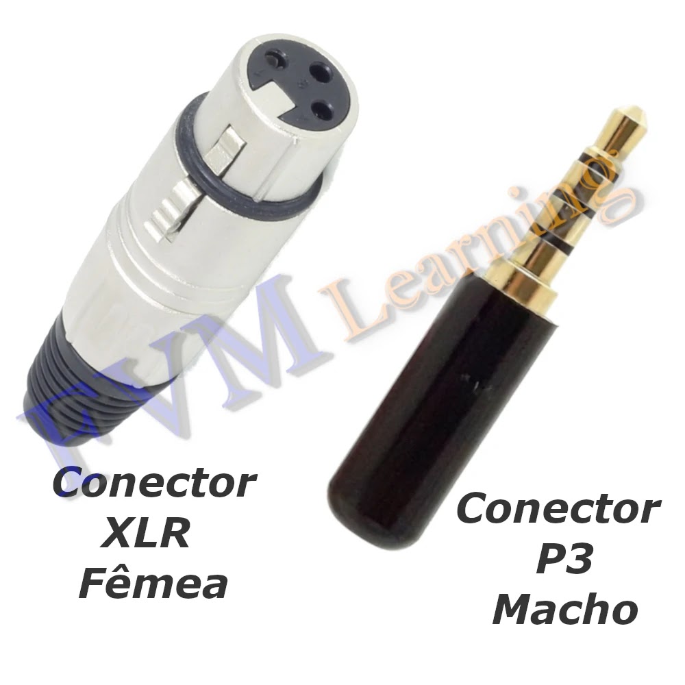 Verificando a Continuidade: Garantindo o Funcionamento Perfeito - inspiração 2