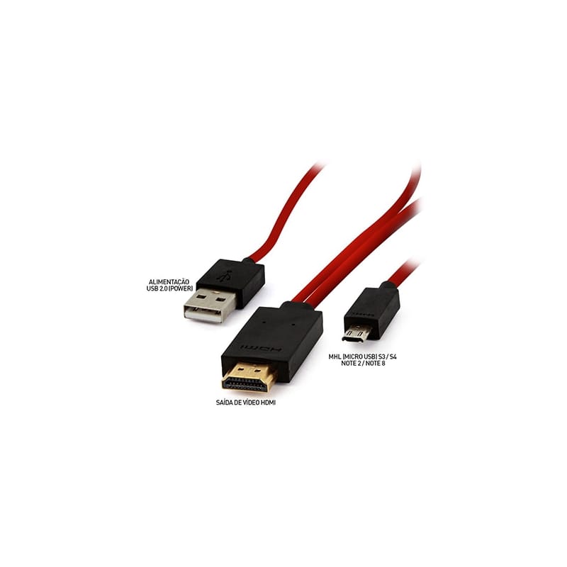 Identificando o Tipo de Conector MHL - inspiração 1