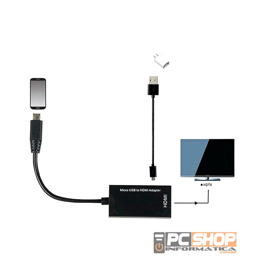 Passo a Passo: Conectando o Cabo MHL - inspiração 1