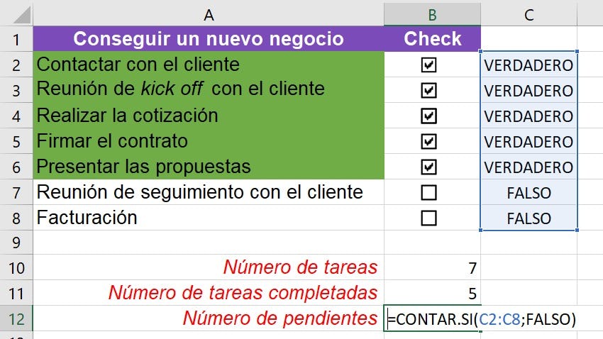 Delegue Responsabilidades Claramente - inspiração 2