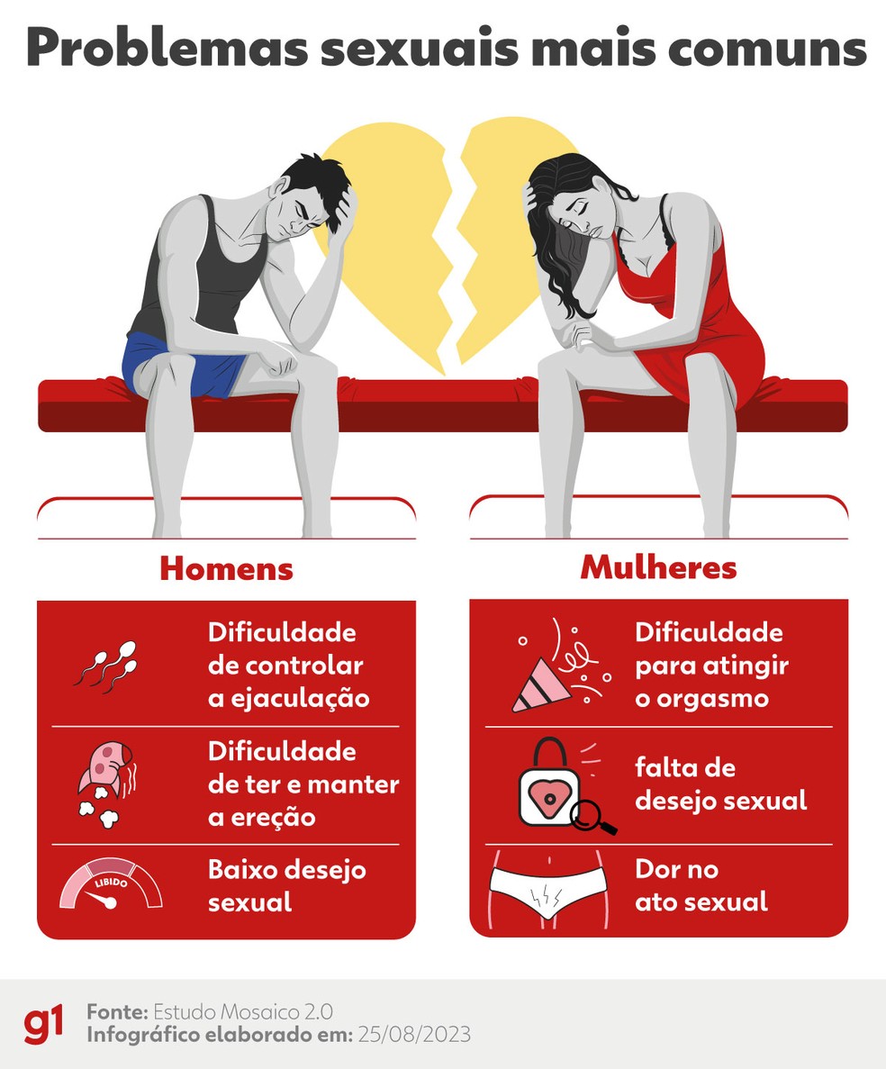 A Força da Individualidade e Paixões Próprias - inspiração 1