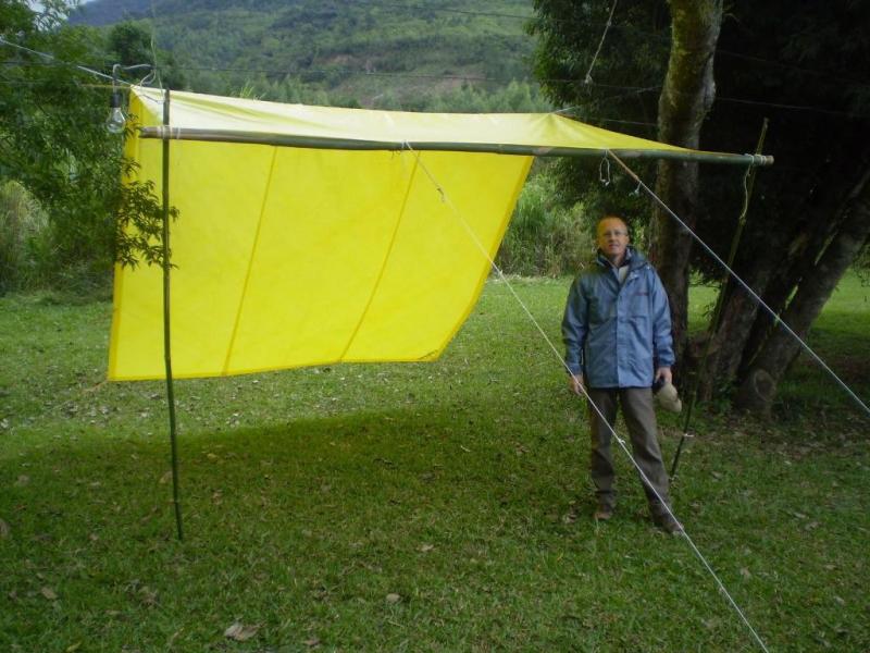Testando Sua Criação: Segurança e Conforto - inspiração 1