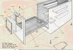 A Base de Tudo: Preparando o Suporte Interno da Chocadeira - inspiração 1