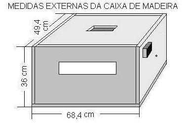 A Base de Tudo: Preparando o Suporte Interno da Chocadeira - inspiração 2
