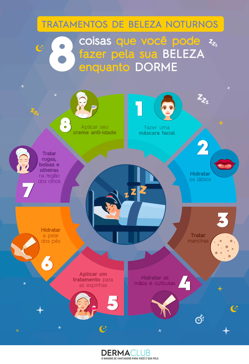 Como a Qualidade do Sono Influencia o Aparecimento de Acne - inspiração 2