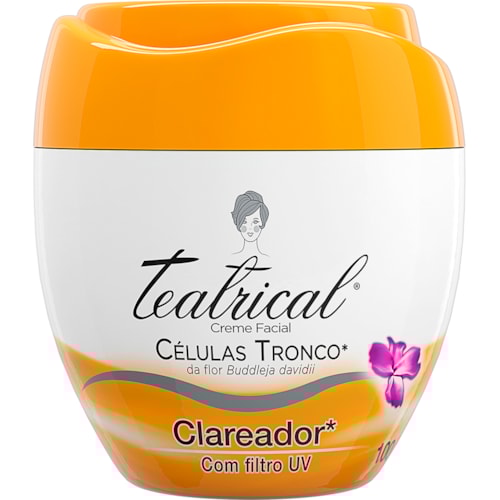 Filtragem UV: Proteção Crucial Contra Novos Manchas - inspiração 1