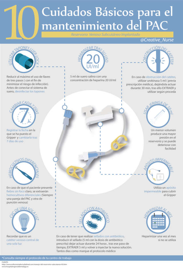 Proteção Solar: Seu Escudo Diário Contra o Sol - inspiração 1