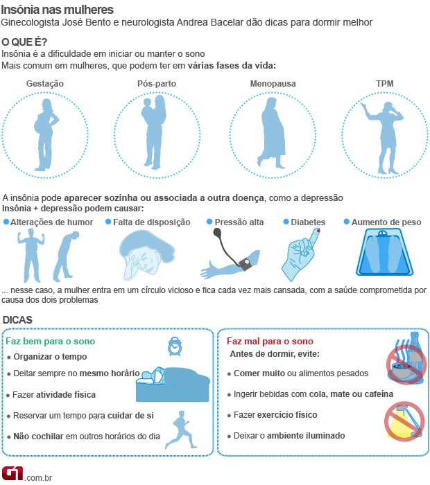 Alimentação e Hidratação: O Que Comer (e Evitar) Antes de Dormir - inspiração 2