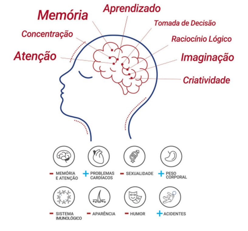 Gerenciamento do Estresse: A Mente em Paz para um Sono Tranquilo - inspiração 2