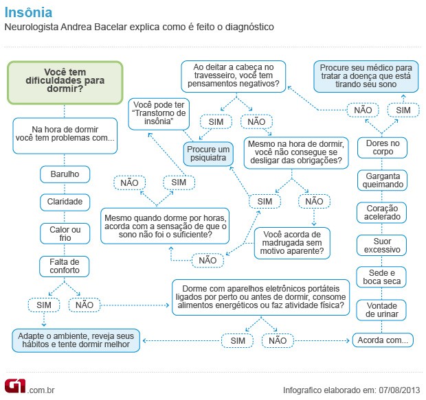 Técnicas de Respiração e Relaxamento: Ferramentas Simples para Acalmar - inspiração 1