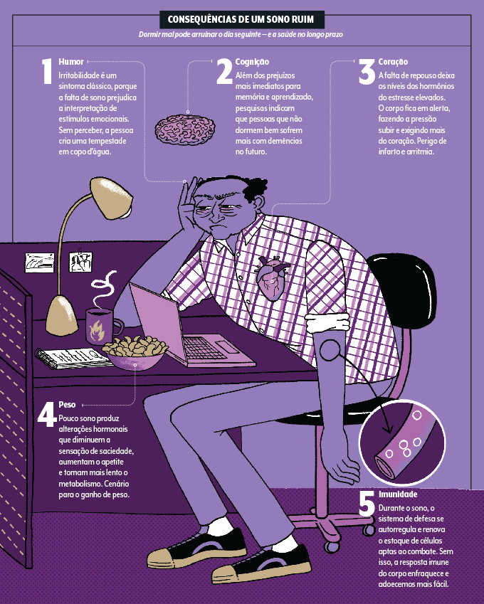 Suplementos Naturais: Quando e Como Considerar - inspiração 1