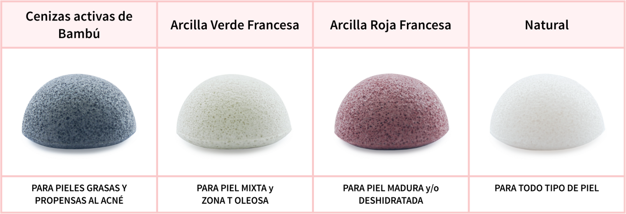 Perguntas Frequentes Sobre o Uso da Esponja Konjac - inspiração 1