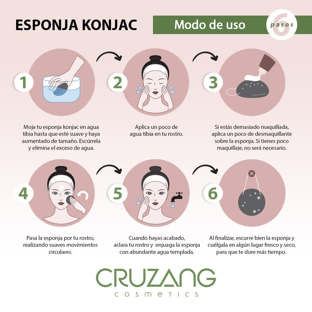 Perguntas Frequentes Sobre o Uso da Esponja Konjac - inspiração 2