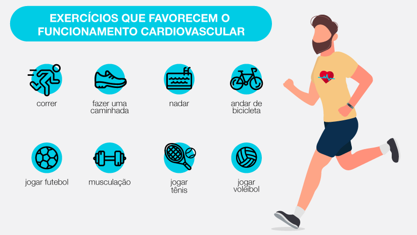 Qual tipo de exercício cardiovascular combina mais com você? - inspiração 2