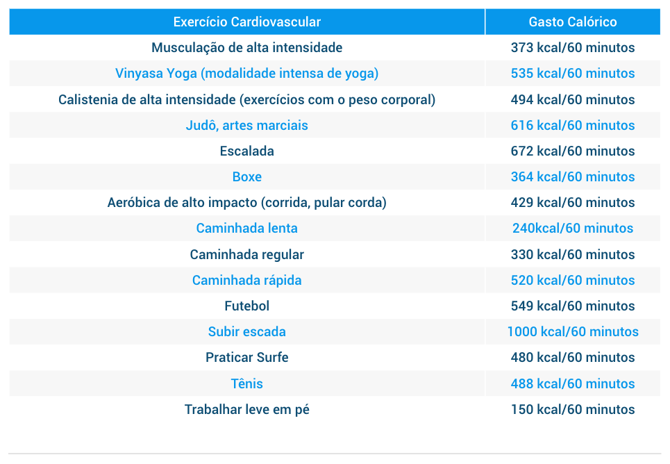 A importância da hidratação durante e após o exercício - inspiração 2