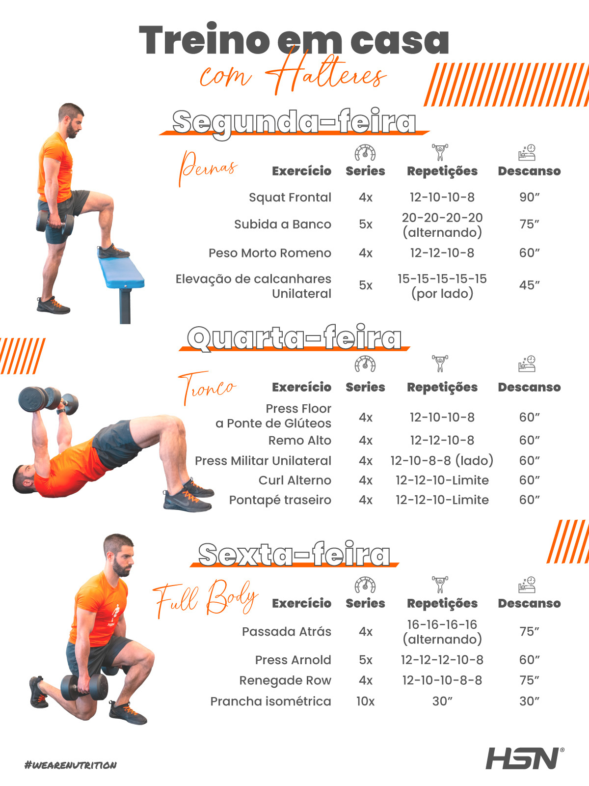 Superando a monotonia: Mantendo a motivação e a progressão nos treinos - inspiração 1