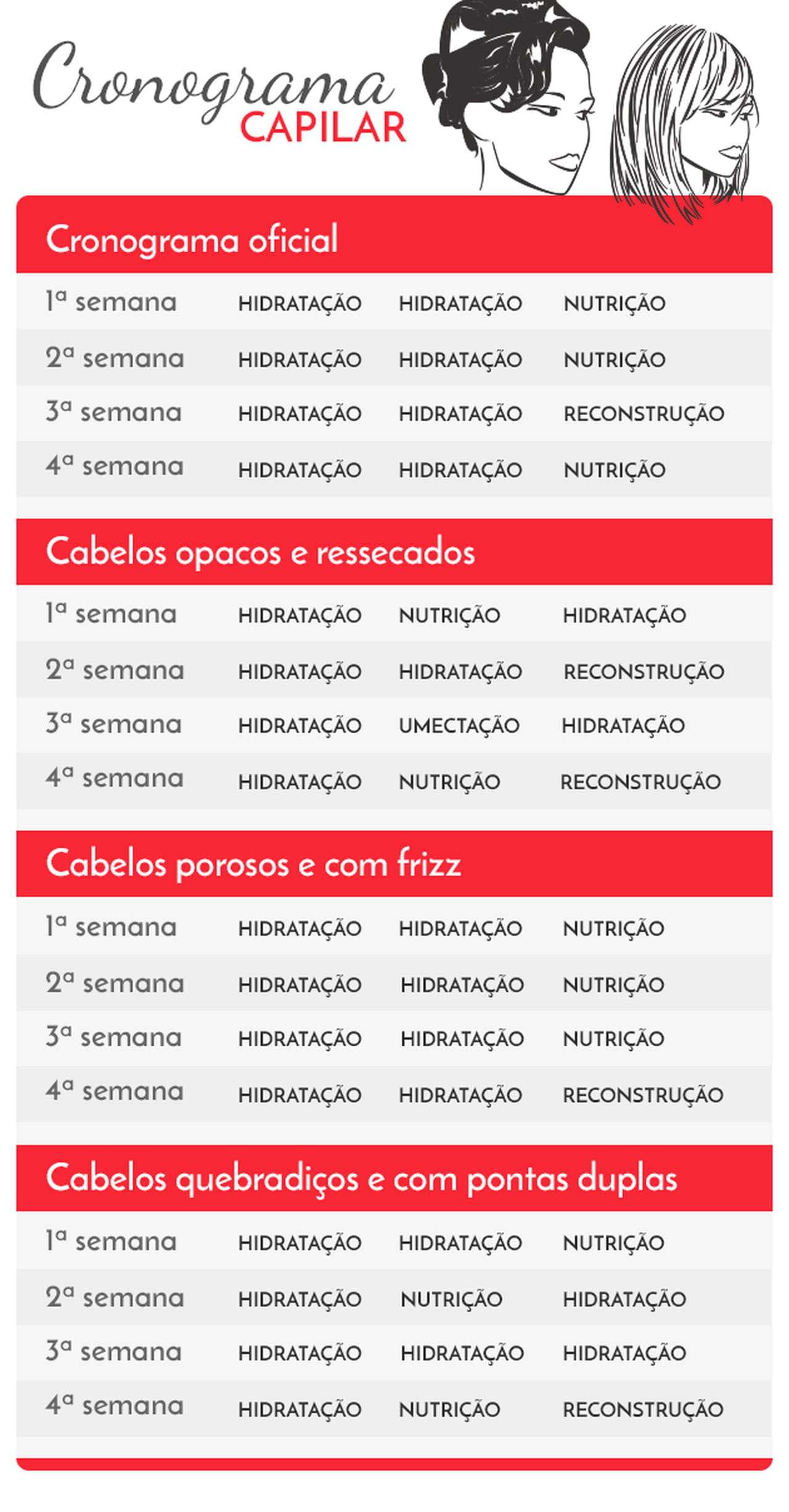 Acompanhando a Evolução: Fotos e Observações para Celebrar Cada Conquista - inspiração 2